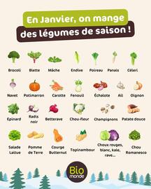 Catalogue Biomonde page 2