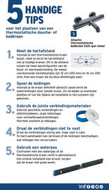 GAMMA folder Pagina 27