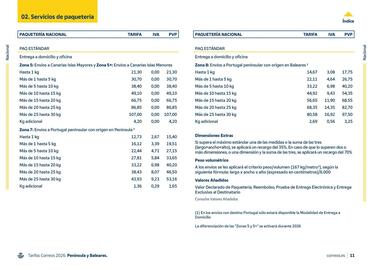 Folleto Correos Página 11