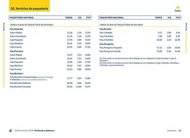 Folleto Correos Página 13