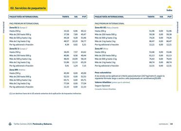 Folleto Correos Página 14