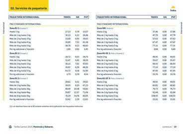Folleto Correos Página 15