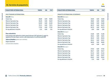 Folleto Correos Página 16