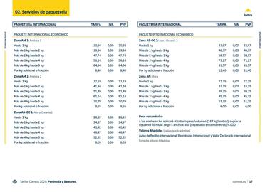 Folleto Correos Página 17
