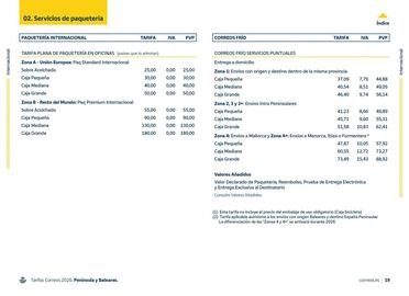 Folleto Correos Página 19