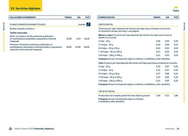 Folleto Correos Página 21
