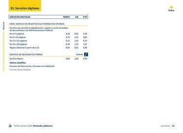 Folleto Correos Página 22