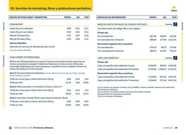 Folleto Correos Página 28