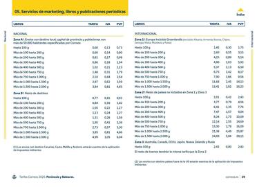 Folleto Correos Página 29