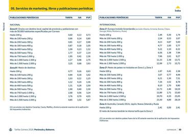 Folleto Correos Página 30