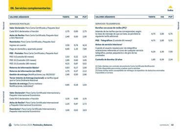 Folleto Correos Página 32