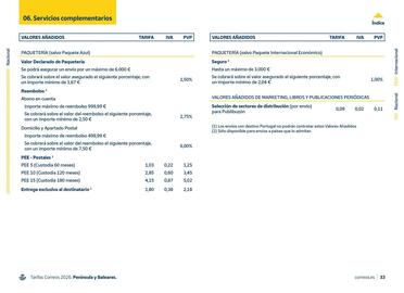 Folleto Correos Página 33