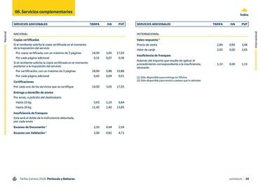 Folleto Correos Página 34