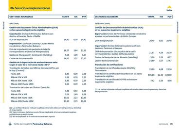 Folleto Correos Página 35