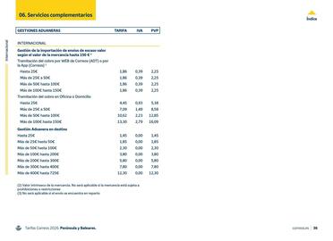Folleto Correos Página 36