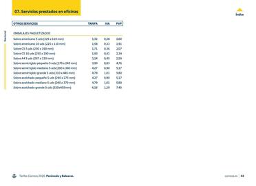 Folleto Correos Página 43