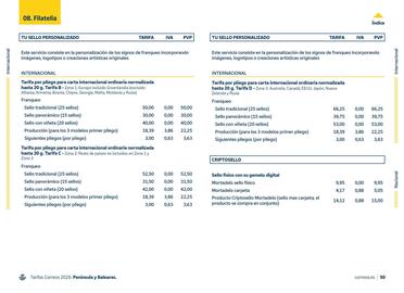 Folleto Correos Página 50