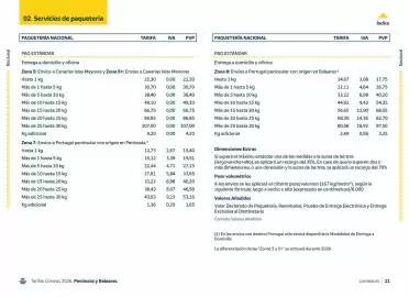 Folleto Correos Página 11