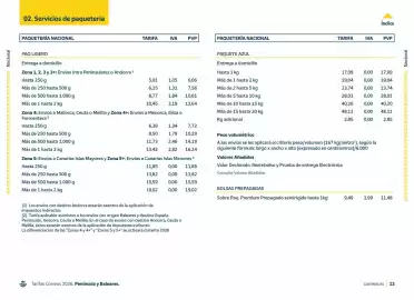 Folleto Correos Página 12