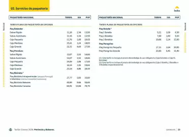 Folleto Correos Página 13