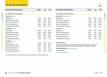 Folleto Correos Página 14