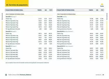 Folleto Correos Página 15