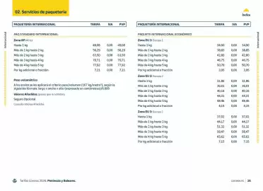 Folleto Correos Página 16