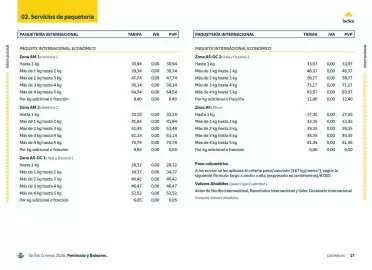Folleto Correos Página 17