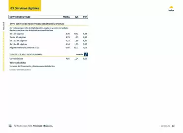 Folleto Correos Página 22