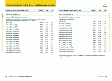 Folleto Correos Página 27