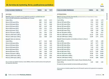 Folleto Correos Página 30