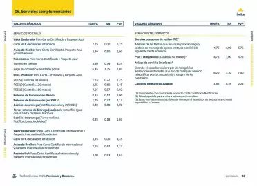 Folleto Correos Página 32