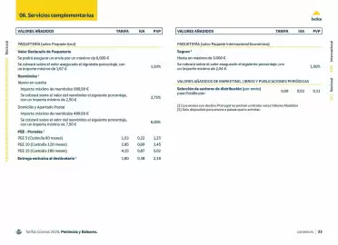 Folleto Correos Página 33