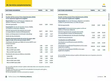 Folleto Correos Página 35