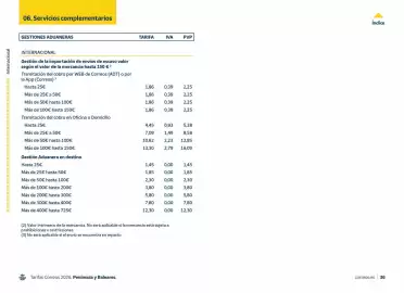 Folleto Correos Página 36