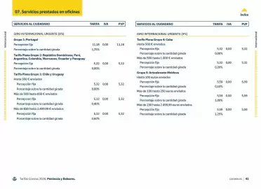 Folleto Correos Página 41
