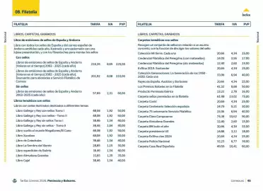 Folleto Correos Página 45