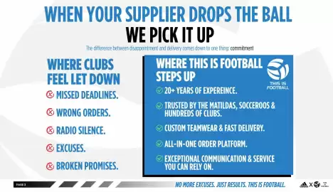 Adidas brochure Page 3