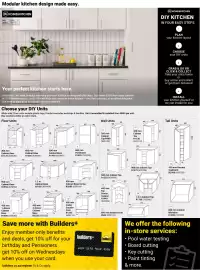 Builders Trade Depot catalogue Page 6
