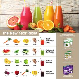 Healthy Planet flyer Page 4