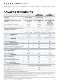 Catalogue VOLVO page 39