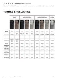 Catalogue VOLVO page 23