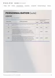 Catalogue VOLVO page 16