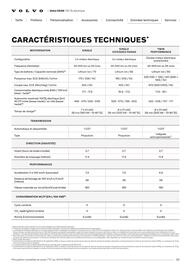 Catalogue VOLVO page 33