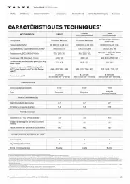 Catalogue VOLVO page 33