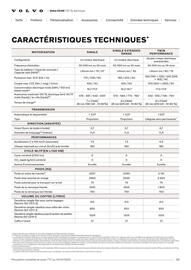 Catalogue VOLVO page 33