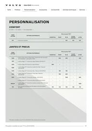Catalogue VOLVO page 17