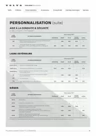 Catalogue VOLVO page 16