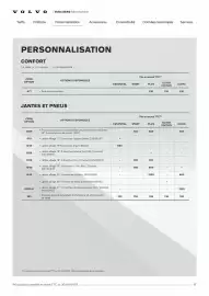 Catalogue VOLVO page 17