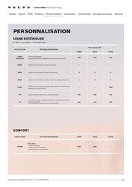 Catalogue VOLVO page 22